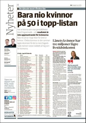 nerikesallehanda_orebro-20190308_000_00_00_004.pdf