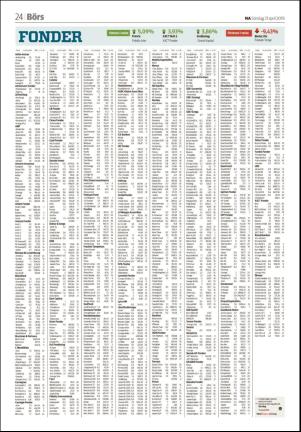nerikesallehanda_orebro-20190421_000_00_00_024.pdf