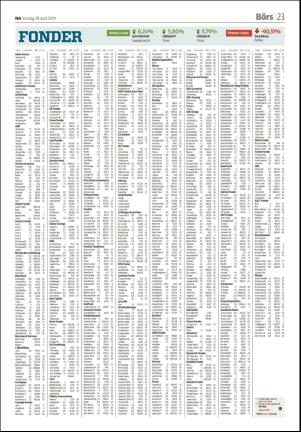 nerikesallehanda_orebro-20190428_000_00_00_023.pdf