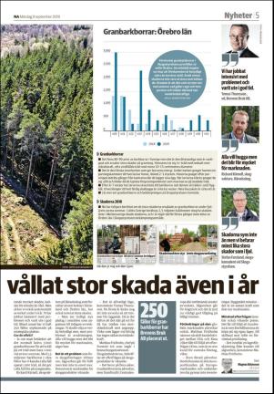 nerikesallehanda_orebro-20190909_000_00_00_005.pdf
