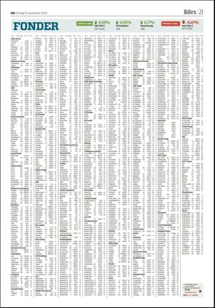 nerikesallehanda_orebro-20190915_000_00_00_021.pdf