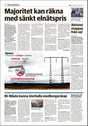 nerikesallehanda_orebro-20191030_000_00_00_012.pdf