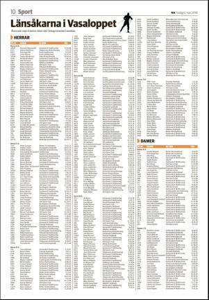 nerikesallehanda_orebro_b-20180306_000_00_00_010.pdf