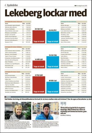 nerikesallehanda_orebro_b-20180308_000_00_00_004.pdf