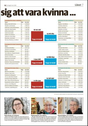 nerikesallehanda_orebro_b-20180308_000_00_00_007.pdf