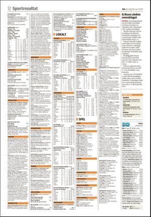 nerikesallehanda_orebro_b-20180318_000_00_00_012.pdf
