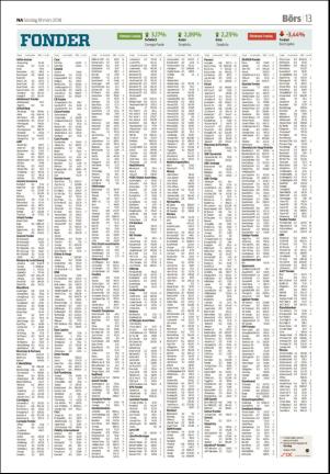 nerikesallehanda_orebro_b-20180318_000_00_00_013.pdf