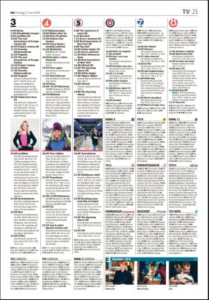 nerikesallehanda_orebro_b-20180322_000_00_00_023.pdf