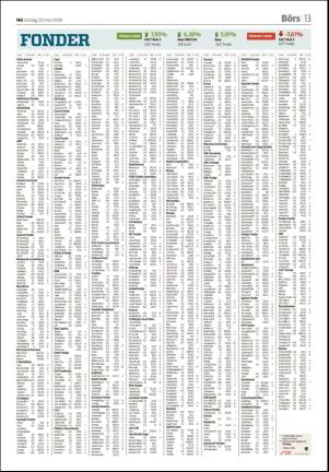 nerikesallehanda_orebro_b-20180325_000_00_00_013.pdf