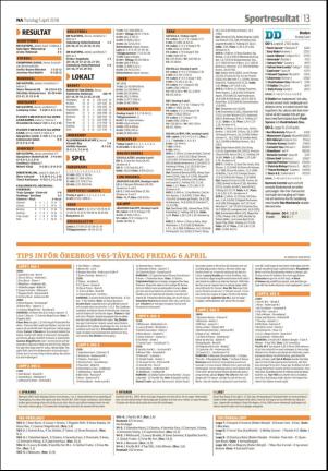 nerikesallehanda_orebro_b-20180405_000_00_00_013.pdf