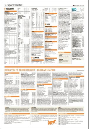 nerikesallehanda_orebro_b-20180410_000_00_00_014.pdf