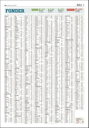 nerikesallehanda_orebro_b-20180422_000_00_00_005.pdf