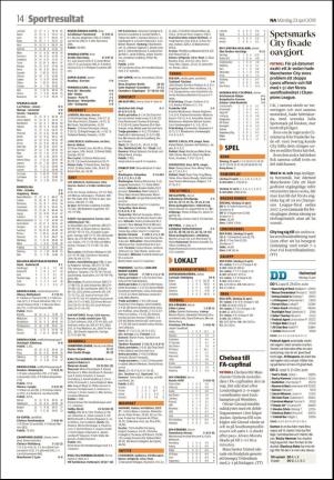 nerikesallehanda_orebro_b-20180423_000_00_00_014.pdf
