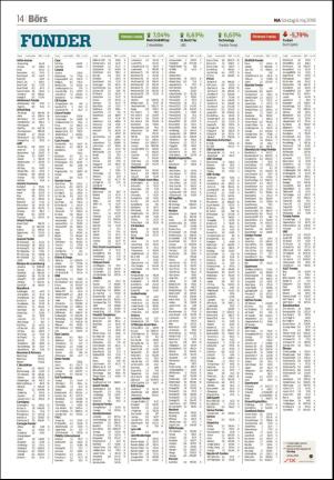 nerikesallehanda_orebro_b-20180506_000_00_00_014.pdf