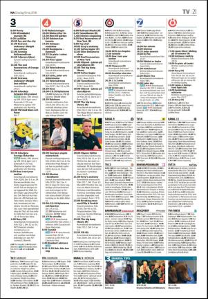 nerikesallehanda_orebro_b-20180509_000_00_00_021.pdf