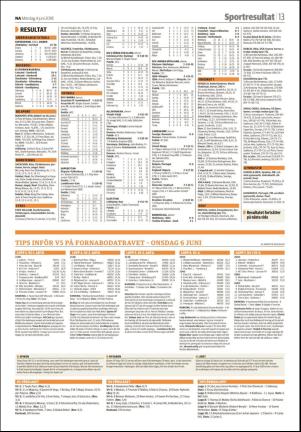 nerikesallehanda_orebro_b-20180604_000_00_00_013.pdf