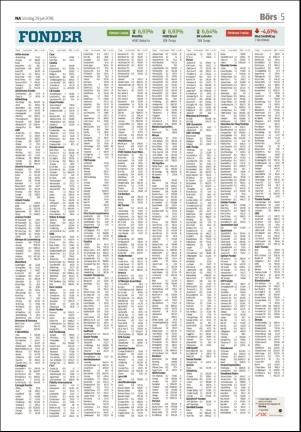 nerikesallehanda_orebro_b-20180729_000_00_00_005.pdf