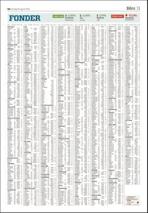 nerikesallehanda_orebro_b-20180819_000_00_00_013.pdf