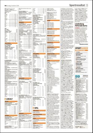 nerikesallehanda_orebro_b-20181021_000_00_00_013.pdf