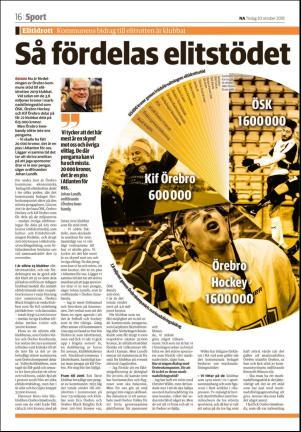 nerikesallehanda_orebro_b-20181030_000_00_00_016.pdf