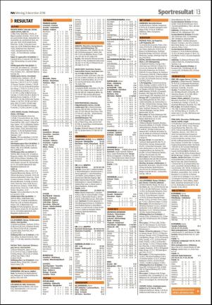 nerikesallehanda_orebro_b-20181203_000_00_00_013.pdf