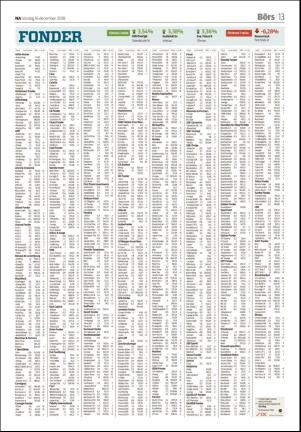 nerikesallehanda_orebro_b-20181216_000_00_00_013.pdf