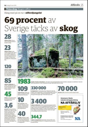 nerikesallehanda_orebro_c-20180323_000_00_00_025.pdf