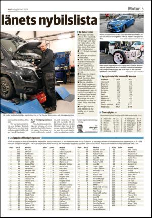 nerikesallehanda_orebro_c-20190315_000_00_00_005.pdf