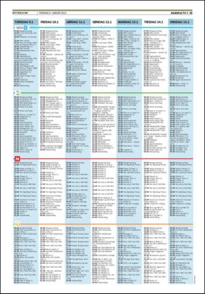 nordstrandsblad_sondre-20140109_000_00_00_025.pdf