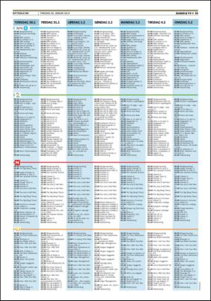 nordstrandsblad_sondre-20140130_000_00_00_033.pdf