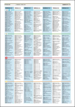 nordstrandsblad_sondre-20140403_000_00_00_041.pdf