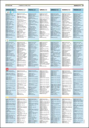 nordstrandsblad_sondre-20140430_000_00_00_029.pdf