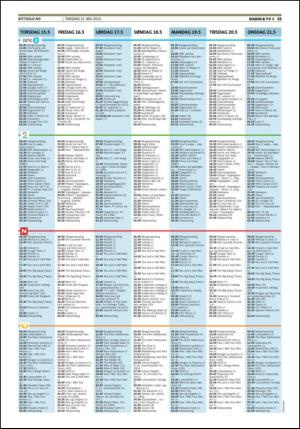 nordstrandsblad_sondre-20140515_000_00_00_033.pdf