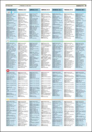 nordstrandsblad_sondre-20140522_000_00_00_049.pdf