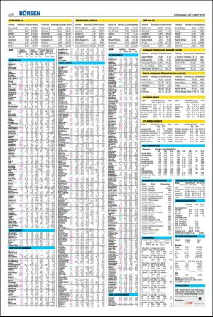 nordvastraskanestidningar-20161013_000_00_00_020.pdf