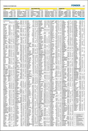 nordvastraskanestidningar-20161013_000_00_00_021.pdf