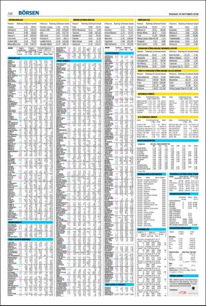 nordvastraskanestidningar-20161019_000_00_00_018.pdf