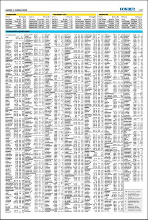 nordvastraskanestidningar-20161019_000_00_00_019.pdf