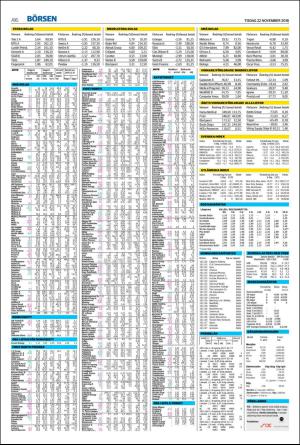 nordvastraskanestidningar-20161122_000_00_00_016.pdf