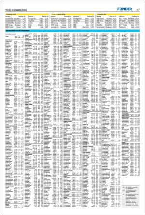 nordvastraskanestidningar-20161122_000_00_00_017.pdf