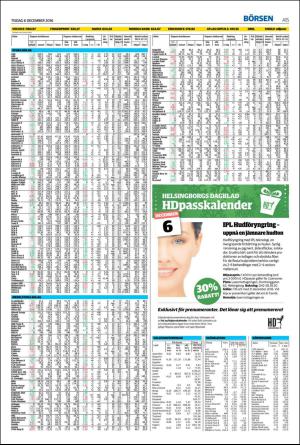 nordvastraskanestidningar-20161206_000_00_00_015.pdf