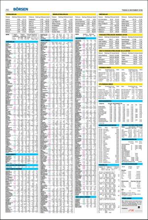 nordvastraskanestidningar-20161206_000_00_00_016.pdf