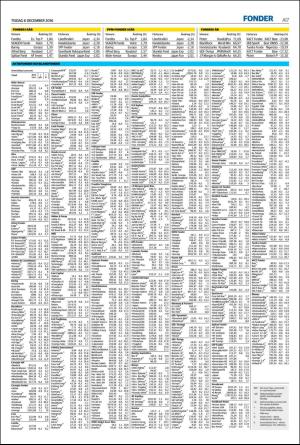 nordvastraskanestidningar-20161206_000_00_00_017.pdf