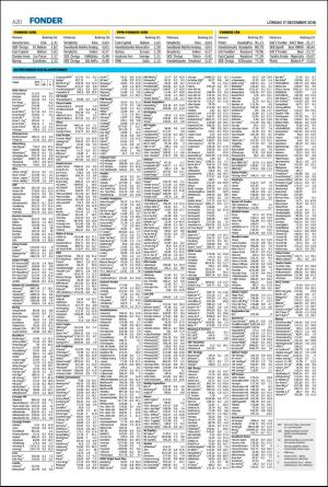 nordvastraskanestidningar-20161217_000_00_00_020.pdf