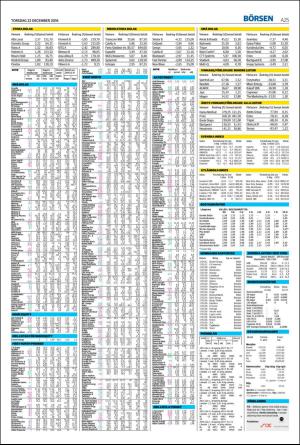 nordvastraskanestidningar-20161222_000_00_00_025.pdf