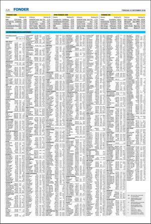 nordvastraskanestidningar-20161222_000_00_00_026.pdf