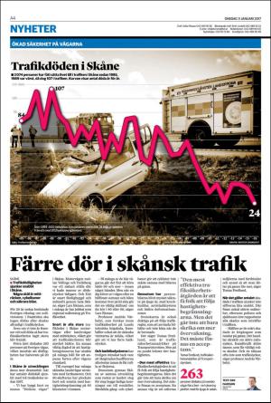 nordvastraskanestidningar-20170111_000_00_00_004.pdf