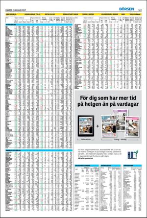nordvastraskanestidningar-20170125_000_00_00_021.pdf