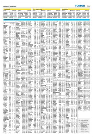 nordvastraskanestidningar-20170125_000_00_00_023.pdf