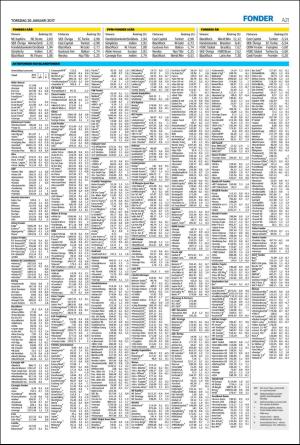 nordvastraskanestidningar-20170126_000_00_00_021.pdf
